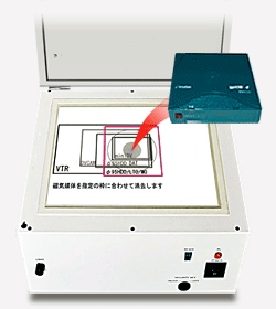 LTOをDRE-01に置いた写真